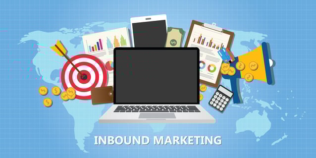 Modern Inbound Marketing Trends Modern Inbound Marketing Trends