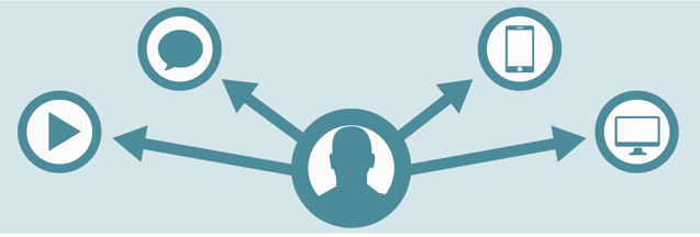 How to use Choozle's Campaign Dashboard Feature How to use Choozle's Campaign Dashboard Feature